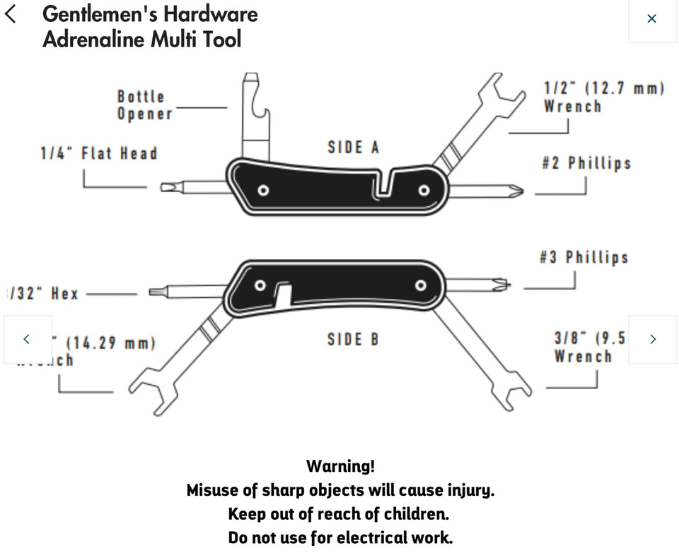 Schematic of tools