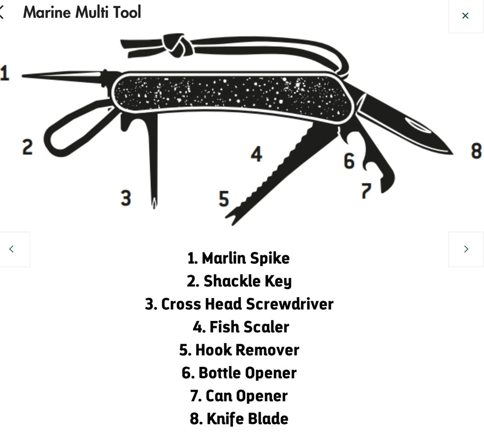 Showing all tools and functions of Marine tool