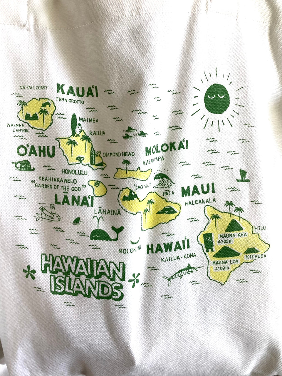 Hawaiian Islands Tote - Includes free delivery on Oahu